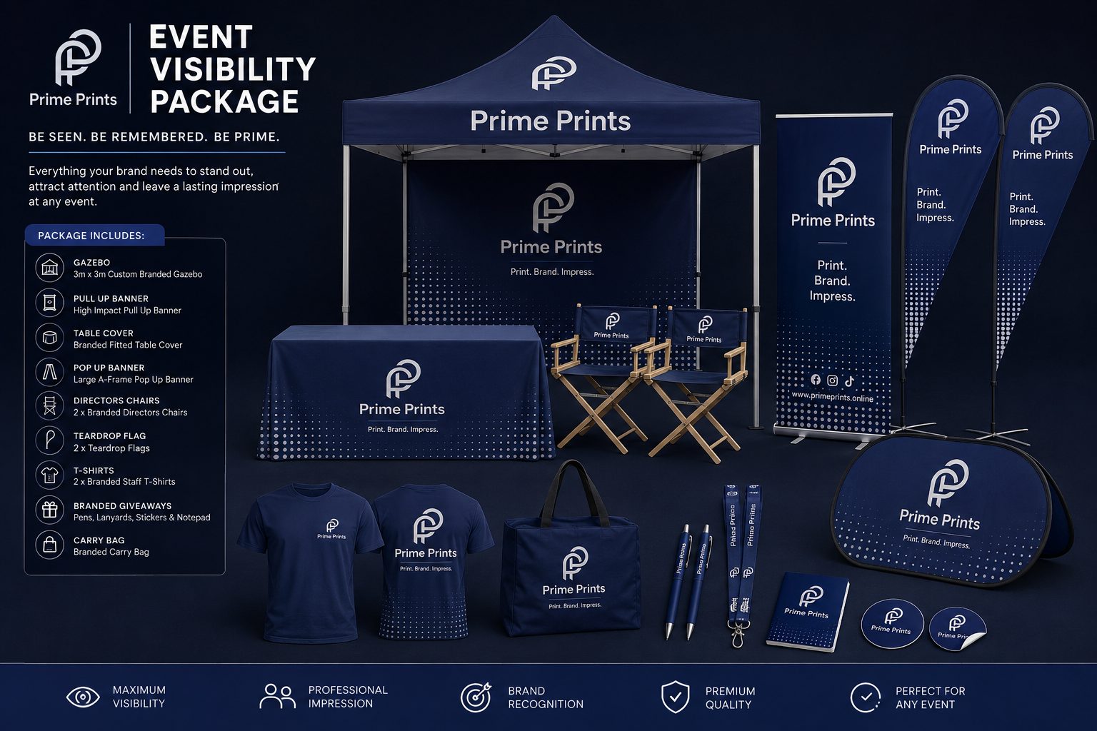Event Visibility Package
